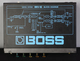 Boss RRV-10 Digital Reverb Vintage Half Rack Effects Unit