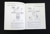 E-MU Systems Proteus 16 Bit Multi-Timbral Digital Sound Module Operation Manual - image 2