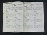 Casio Sound Data Book For Digital Synthesiser CZ Series - English - image 2