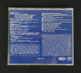 Roland XV-5050 Editor & Driver CD-ROM - 2002 - image 2
