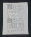 Yamaha TX216 Performance Notes Original English Reference Booklet - image 4