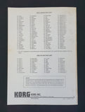 Korg M1R Music Workstation Original Owner's Manual - image 4