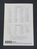 Korg M3R AI Synthesis Module Original Owners Manual & Quick Reference Guide - image 6