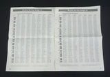 Roland SRX-05 Supreme Dance Accessories - CD ROM, Sticker & Manual ONLY - image 7