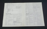 Yamaha DX7 Synthesiser Original Operating Manual & Voice Library Notes - English - image 8