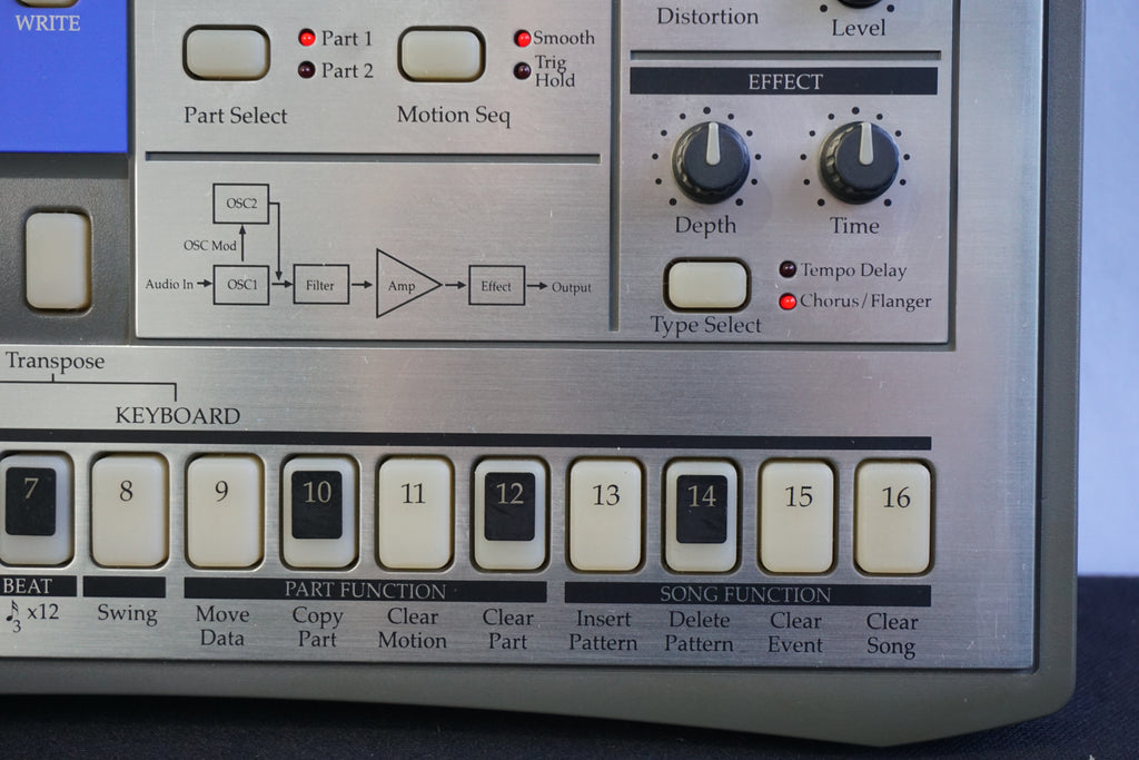 Korg Electribe EA-1 Analogue Modelling Synthesiser – LOFI Music