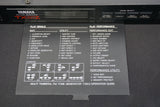 Yamaha TX81Z 4 Operator FM Synthesiser Sound Module 1U Rack Mount Synth - 100V